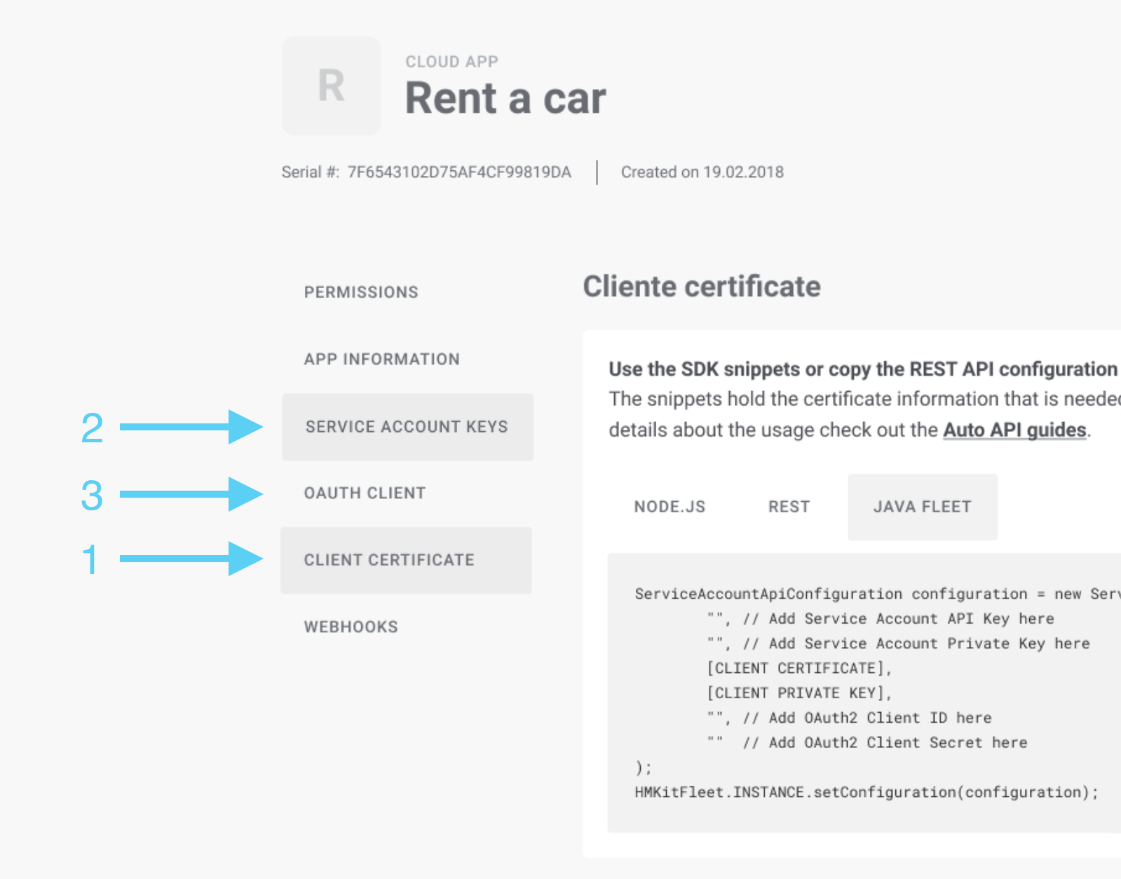 Fleet SDK Credentials